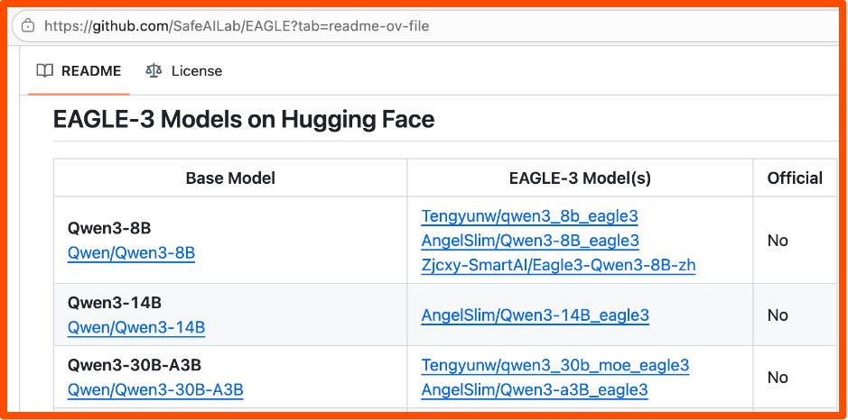 EAGLE3 官方 Github